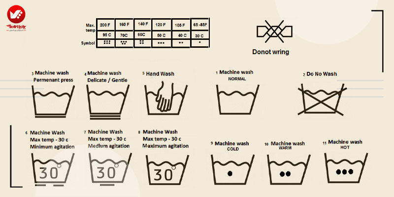 نمادهای مراقبت از لباس هنگام شستن